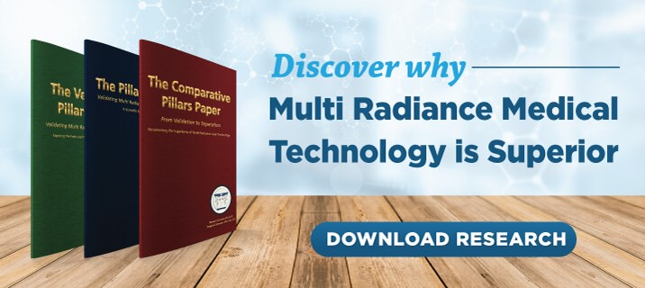 Download research on Multi Radiance Super Pulsed Laser Therapy